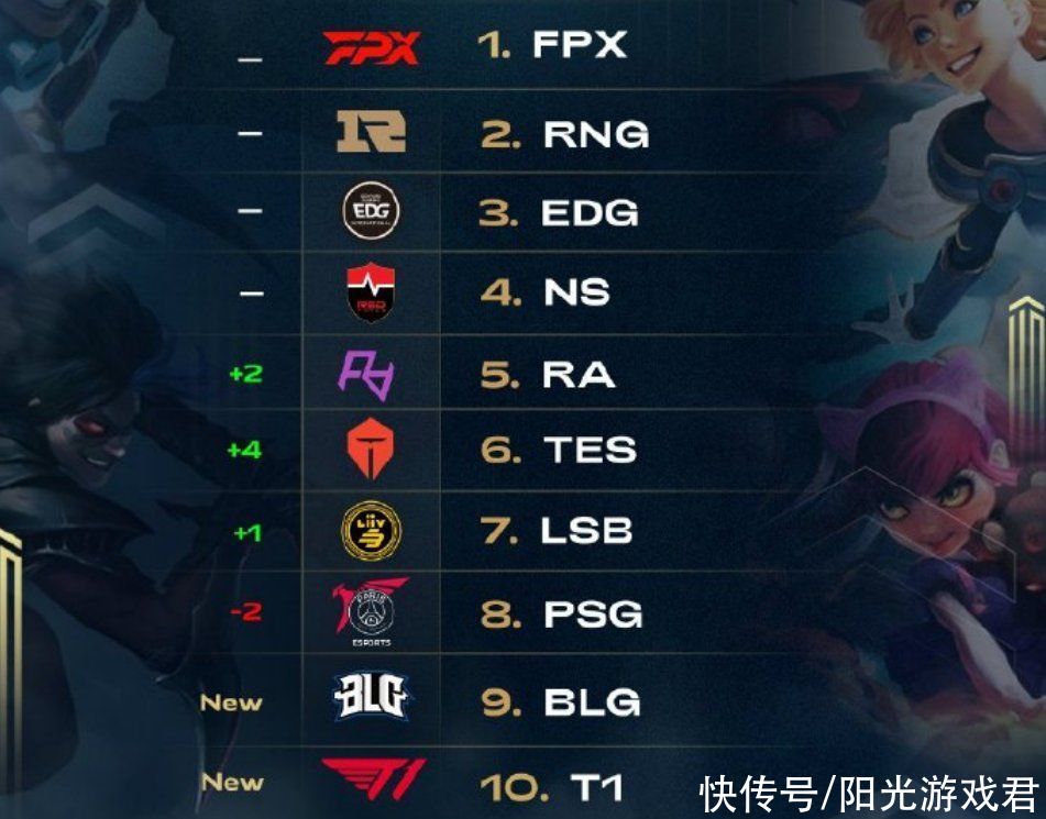 不如在经验 不如在经验