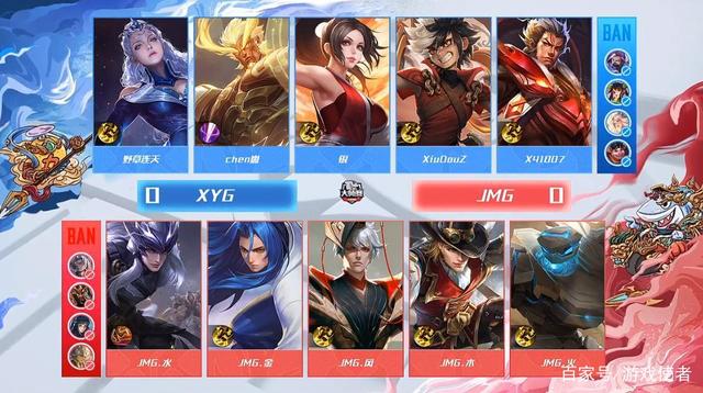 长远规划的 长远规划的