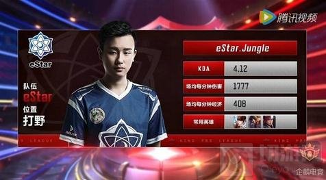 首先是竞技